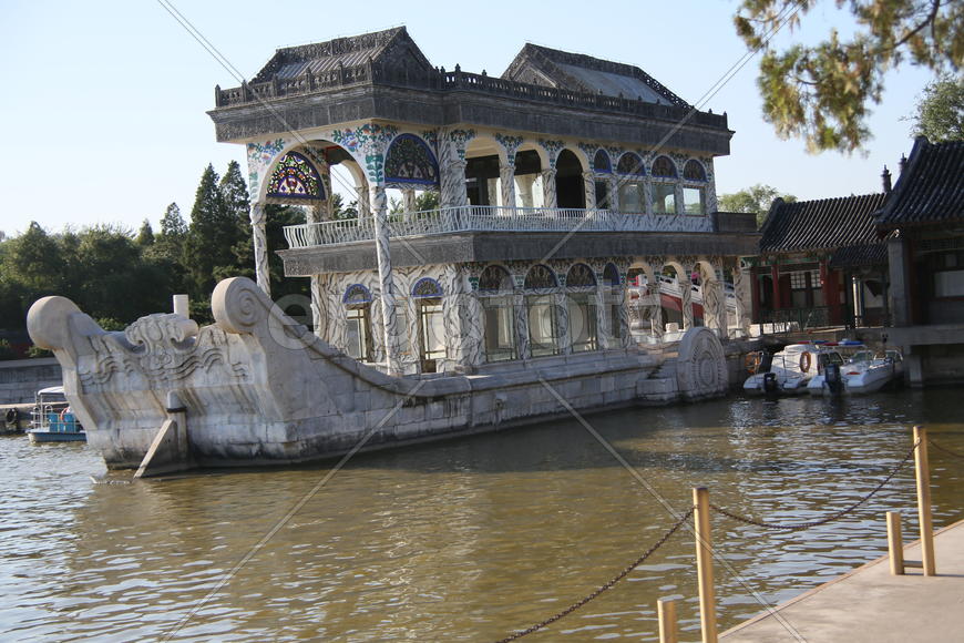 Пекин. Дворец на воде